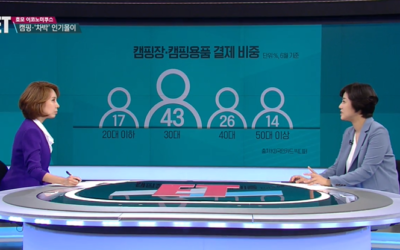 올해 여름휴가는 어디로? 캠핑족의 증가 2020.07.22 KBS 통합 뉴스룸 ET