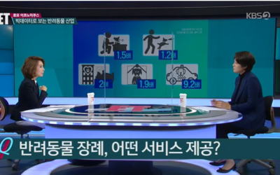 “아낌없이 다 해줄게”…반려동물 산업 성장  2020.11.04  KBS 통합 뉴스룸 ET