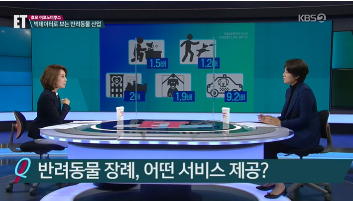 “아낌없이 다 해줄게”…반려동물 산업 성장  2020.11.04  KBS 통합 뉴스룸 ET