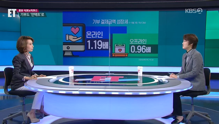 [ET] QR코드로 전하는 온정…이색 ‘언택트 기부’ 2020.12.16 KBS 통합뉴스룸 ET